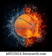 כדור של כדור הסל