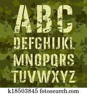 Military Alphabet Military Alphabet