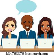 International Call Center Team