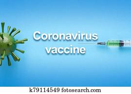 Coronavirus vaccine COVID-19 Coronavirus vaccine COVID-19