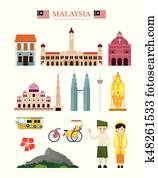 Malaysia Landmarks Architecture Building Object Set Malaysia Landmarks Architecture Building Object Set