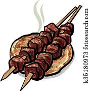 meat kebab meat kebab