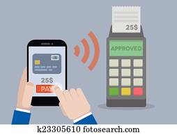 Mobile Payment Mobile Payment