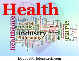 Wordcloud of Healthcare 