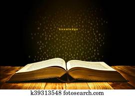 Book of Knowledge Book of Knowledge