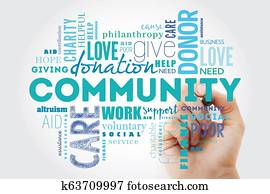 Community word cloud collage with marker