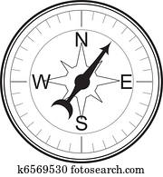 Compass Compass