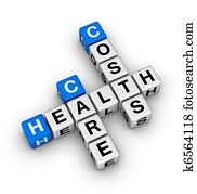 cuidado saúde, custos