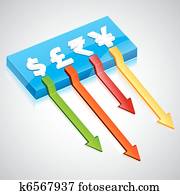 Different Currency Different Currency