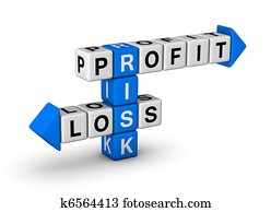 Risk - Profit and Loss Risk - Profit and Loss