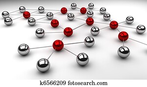 Social Network Social Network
