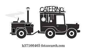 הסעדה, סמל, דפוסית