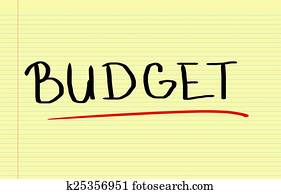 budget, begriff