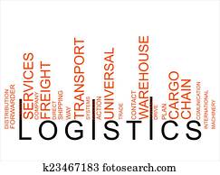 Colorful LOGISTICS text barcode Colorful LOGISTICS text barcode