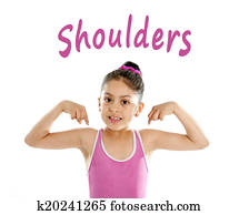 learning body parts school card learning body parts school card