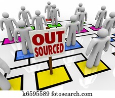 Outsourced - Position Eliminated on Organizational Chart Outsourced - Position Eliminated on Organizational Chart