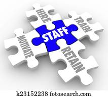 Staff Word Puzzle Pieces Hire Motivate Train Retain Human Resour Staff Word Puzzle Pieces Hire Motivate Train Retain Human Resour