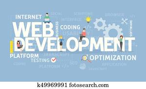 webentwicklung, concept. webentwicklung, concept.