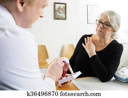 Woman Looking At Male Doctor Explaining Shoulder Rotator Cuff Mo