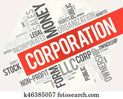 corporação, palavra, nuvem, colagem