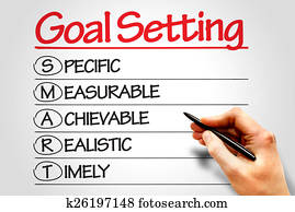 Goal Setting Goal Setting