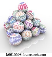 Human Needs Pyramid of Desires and Basic Wants and Goals Human Needs Pyramid of Desires and Basic Wants and Goals