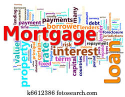 Mortgage wordcloud Mortgage wordcloud