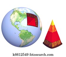 Structure of the Earth