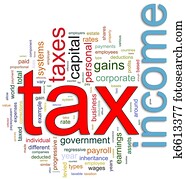 Wordcloud of Income tax Wordcloud of Income tax