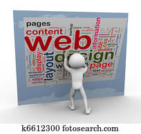 Wordcloud of Web design Wordcloud of Web design