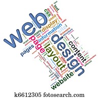 Wordcloud of Web design Wordcloud of Web design