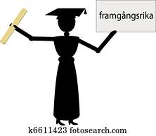 שוודי, אישה, סיים