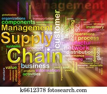 שלשל, ספק, ניהול, wordcloud