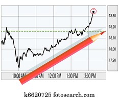 Analysis of stock market graph Analysis of stock market graph