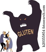 Scared of gluten Scared of gluten