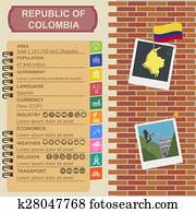 Colombia infographics Colombia infographics