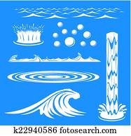 wasser wasser