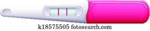 A pregnancy test A pregnancy test