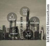 Vector minimalistic business schema diagram