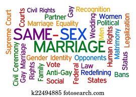 Same Sex Marriage