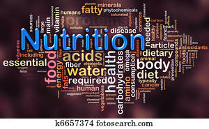 Wordcloud of nutrition Wordcloud of nutrition