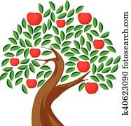 apple tree apple tree