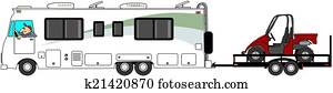 Motorhome towing a UTV Motorhome towing a UTV