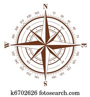 Compass Rose Compass Rose