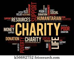 Charity word cloud collage