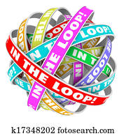 In the Loop Informed Knowledge Sharing Information In the Loop Informed Knowledge Sharing Information