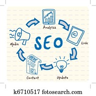 SEO Cycle Vector SEO Cycle Vector