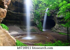Tonti Canyon - Illinois Tonti Canyon - Illinois