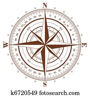 Compass Rose Compass Rose
