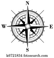 kompassrose kompassrose